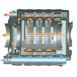 دیگ-شوفاژکار-چدنی-سوپر-400 (3)